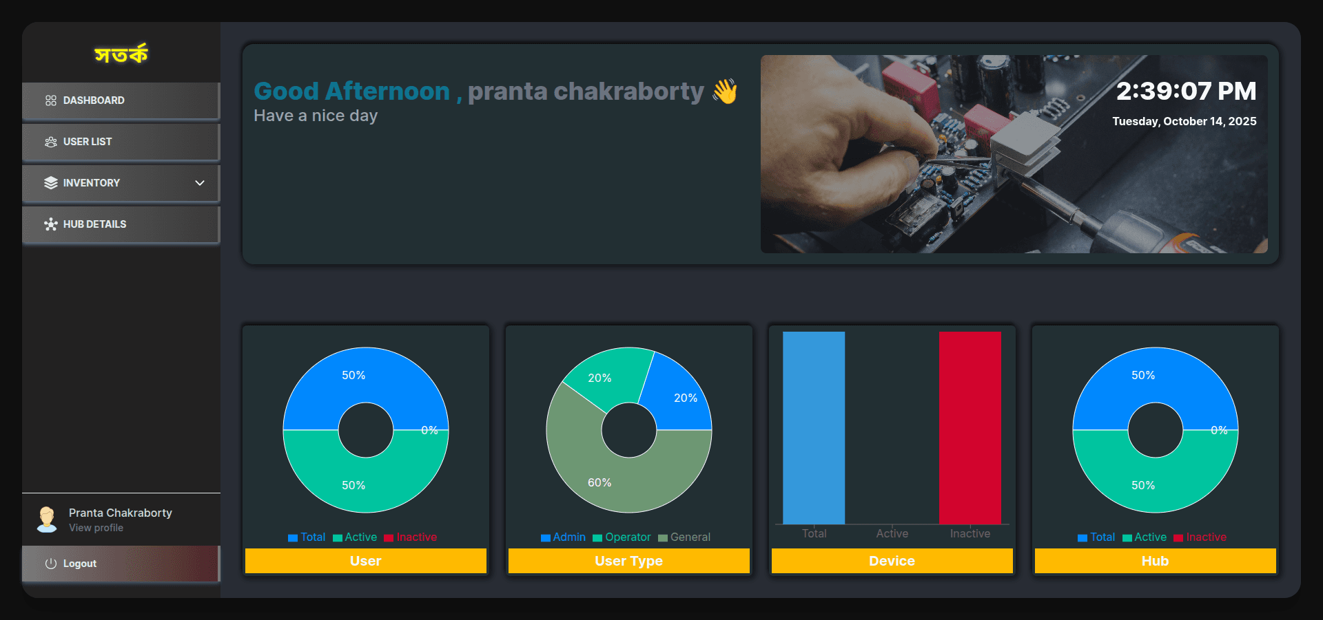 Satarko Inventory Management